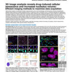 3D image analysis reveals drug-induced cellular senescence and increased nucleolus volume: Efficient imaging methods to maximize data acquisition