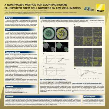 A Non Invasive Method for Counting Human Pluripotent Stem Cell Numbers by Live Cell Imaging b043d2b295ef57929ca14a8b6cb20560