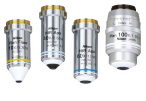 Dòng CFI60 Water Dipping