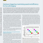 Hardware Triggering: Maximizing Speed and Efficiency for Live Cell Imaging